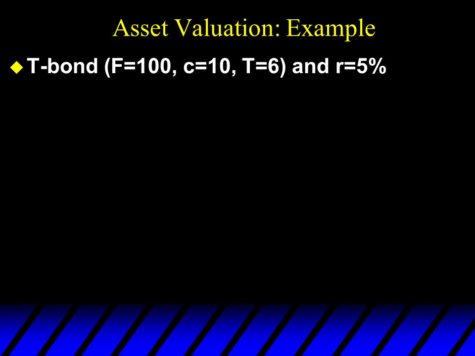 u T-bond (F=100, c=10, T=6) and r=5% Asset Valuation: Example
