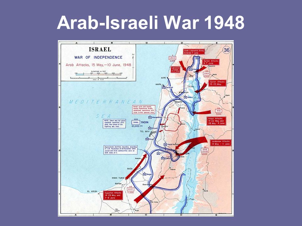 Partition Plan. Arab-Israeli War 1948 Israel ppt download