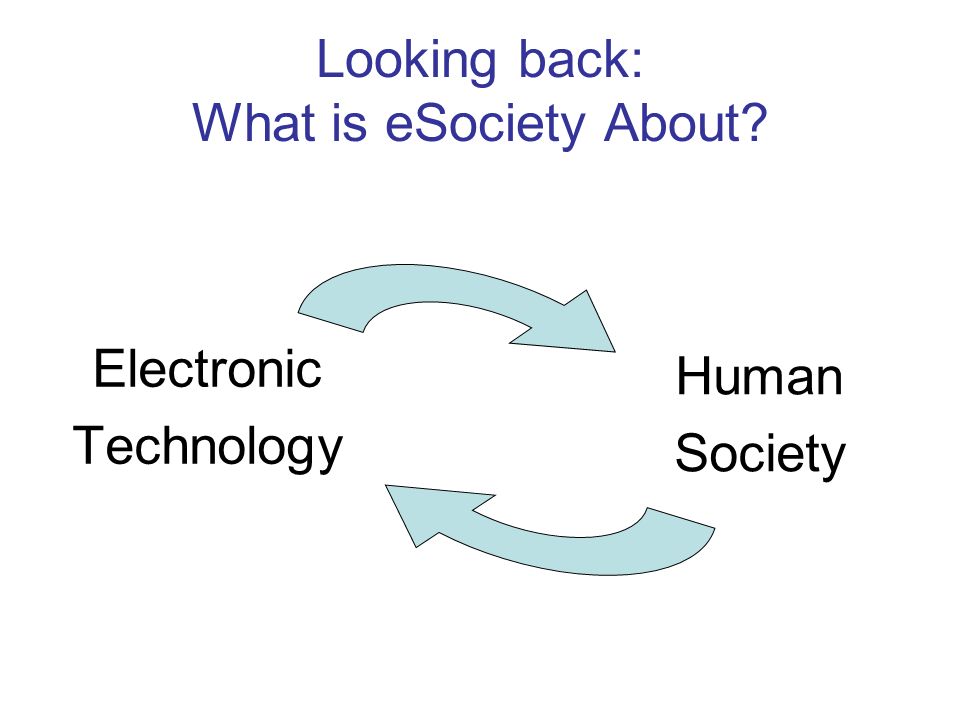 Looking back: What is eSociety About Electronic Technology Human Society