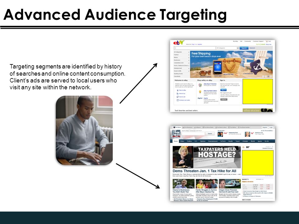Advanced Audience Targeting Targeting segments are identified by history of searches and online content consumption.