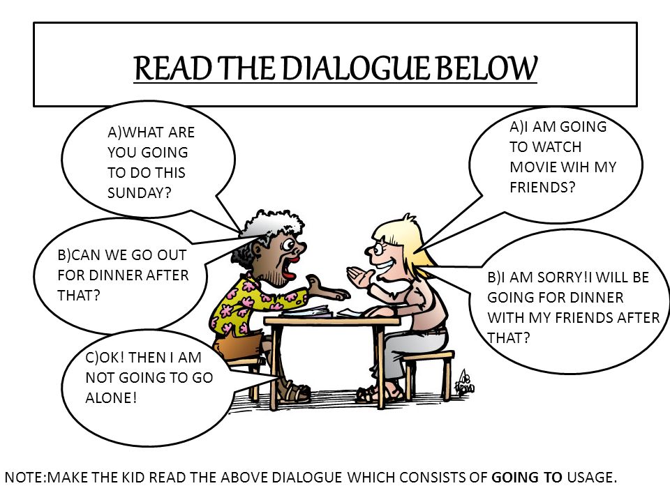 READ THE DIALOGUE BELOW A)WHAT ARE YOU GOING TO DO THIS SUNDAY.