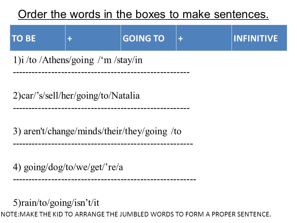TO BE+GOING TO+INFINITIVE Order the words in the boxes to make sentences.