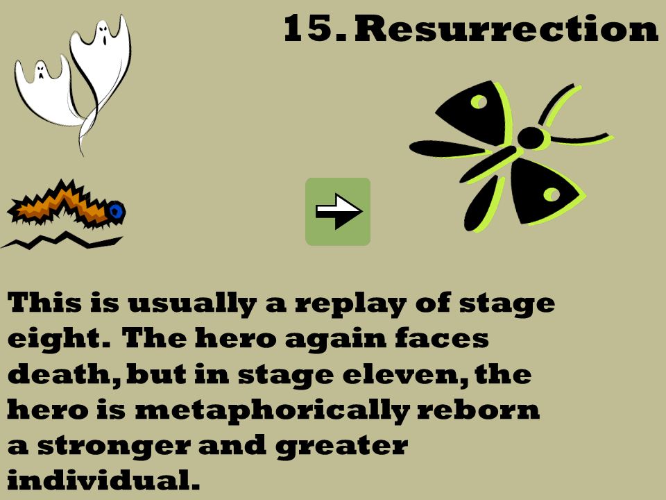 15. Resurrection This is usually a replay of stage eight.