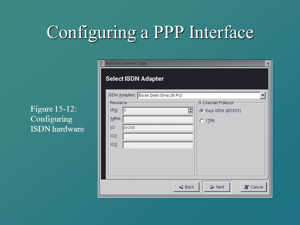Configuring a PPP Interface Figure 15-12: Configuring ISDN hardware