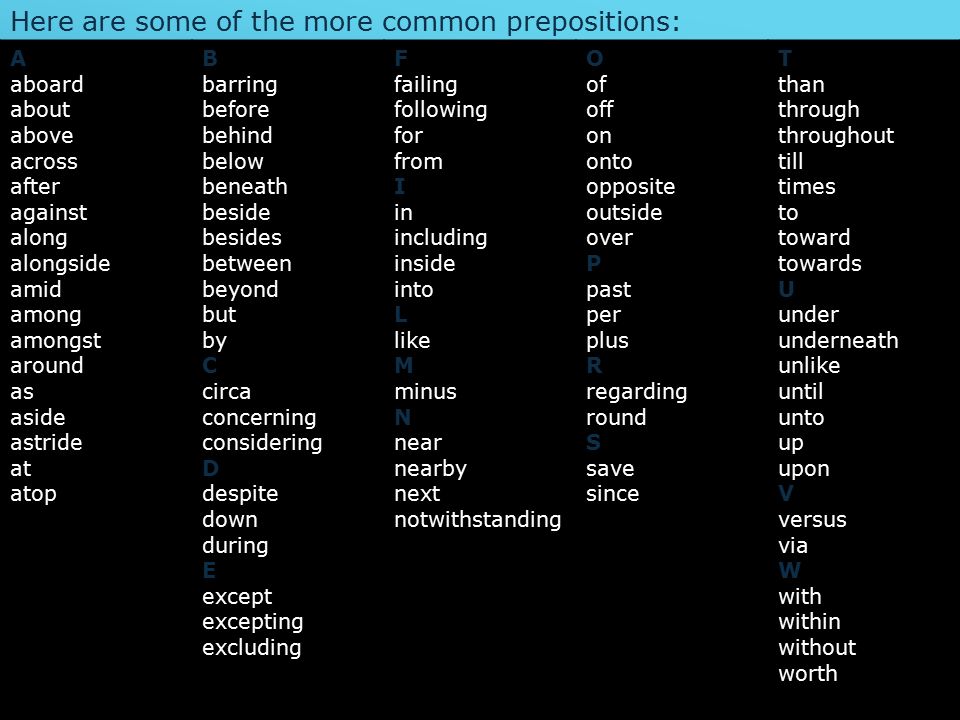 Here are some of the more common prepositions: A aboard about above across after against along alongside amid among amongst around as aside astride at atop B barring before behind below beneath beside besides between beyond but by C circa concerning considering D despite down during E except excepting excluding F failing following for from I in including inside into L like M minus N near nearby next notwithstanding O of off on onto opposite outside over P past per plus R regarding round S save since T than through throughout till times to toward towards U under underneath unlike until unto up upon V versus via W with within without worth