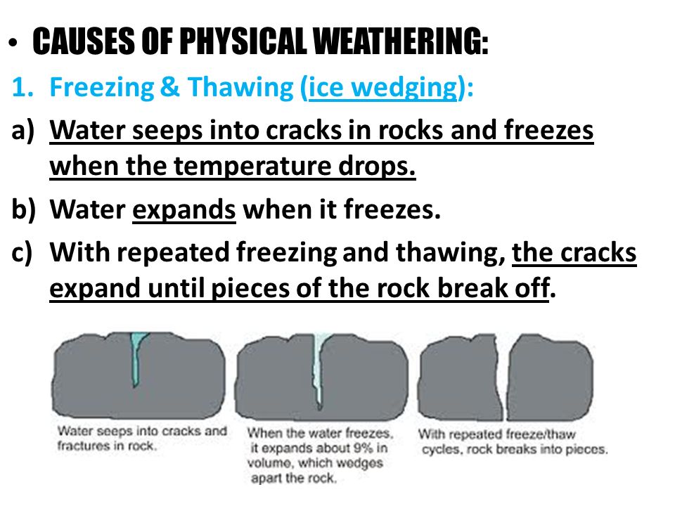 Aim What Causes Weathering And Erosion Weathering Is The Physical And Chemical Breakdown Of Rocks Into Smaller Pieces Called Sediment Due To Air Ppt Download