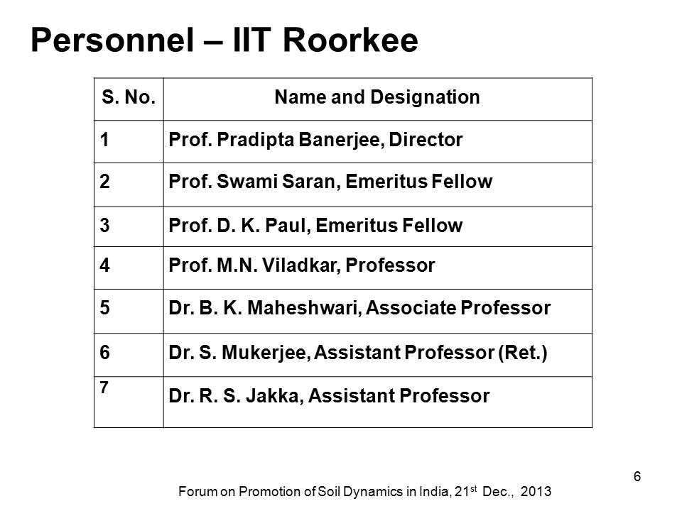 Personnel – IIT Roorkee Forum on Promotion of Soil Dynamics in India, 21 st Dec., S.