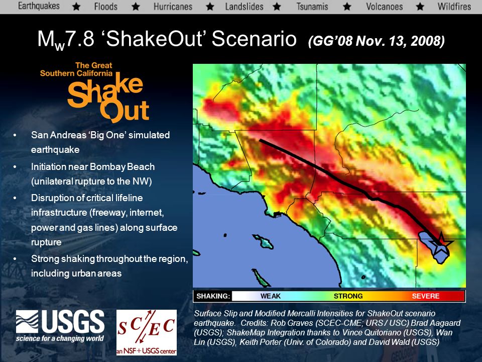M w 7.8 ‘ShakeOut’ Scenario (GG’08 Nov.
