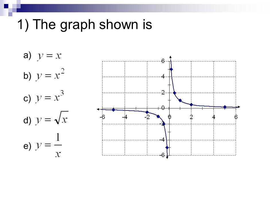 1) The graph shown is a) b) c) d) e)