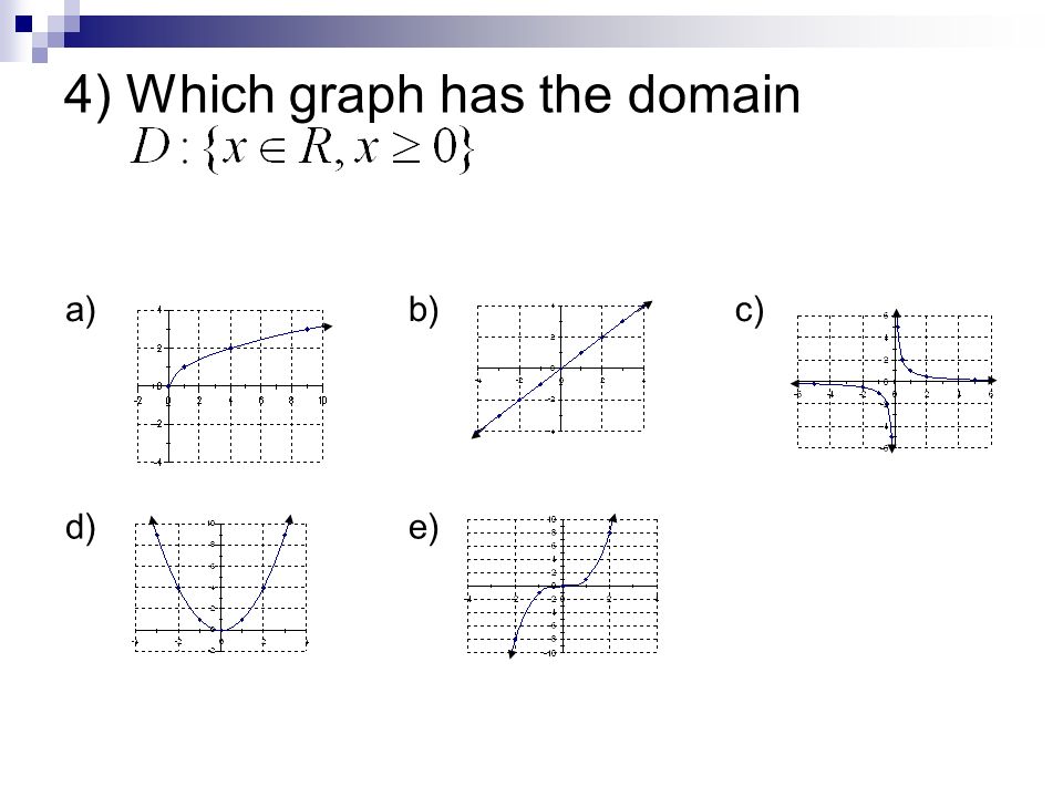 4) Which graph has the domain a)b)c) d)e)