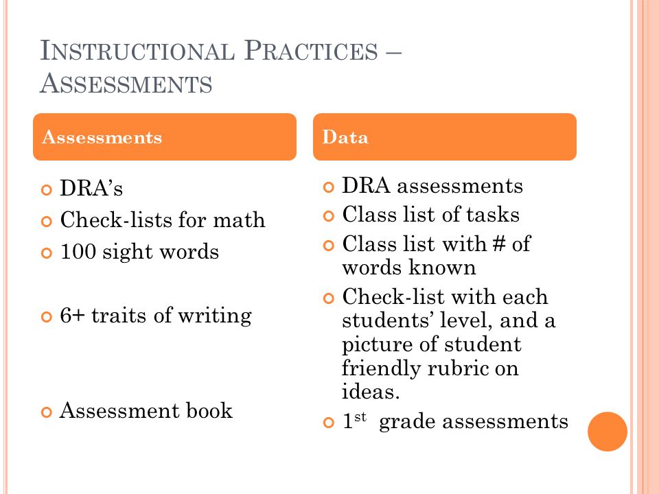 I NSTRUCTIONAL P RACTICES – A SSESSMENTS DRA’s Check-lists for math 100 sight words 6+ traits of writing Assessment book DRA assessments Class list of tasks Class list with # of words known Check-list with each students’ level, and a picture of student friendly rubric on ideas.