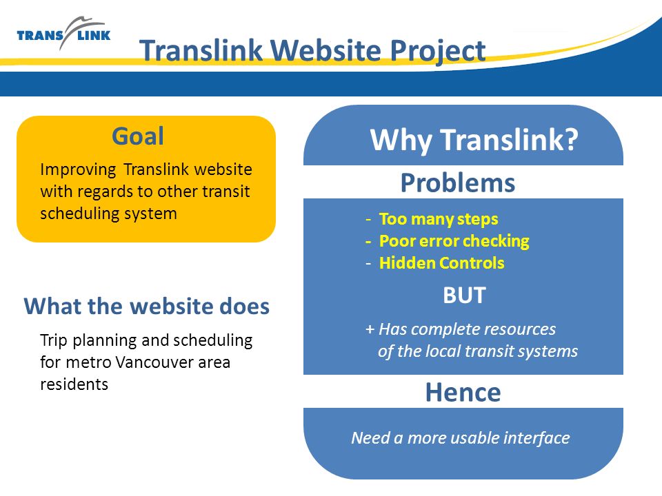 Translink Website Project Trip planning and scheduling for metro Vancouver area residents Goal What the website does Improving Translink website with regards to other transit scheduling system Why Translink.