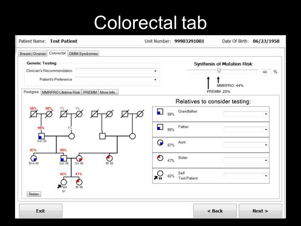 Colorectal tab