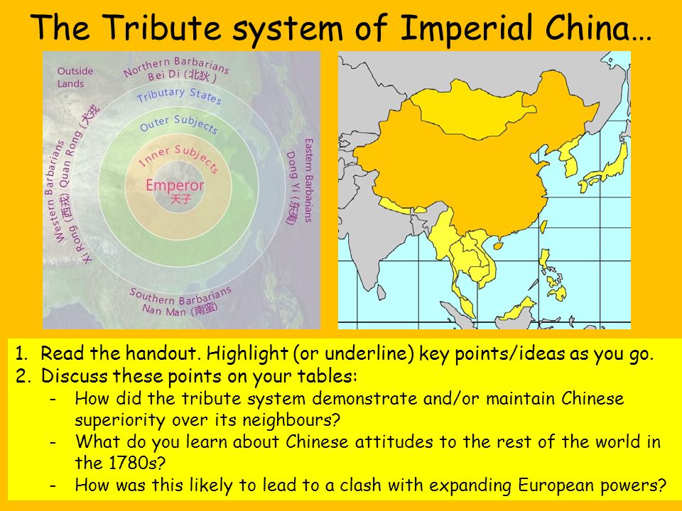 National Anthem of the People's Republic of China (link)link Image you are  a student in China. What emotions does the anthem stir? What do you think  the. - ppt download