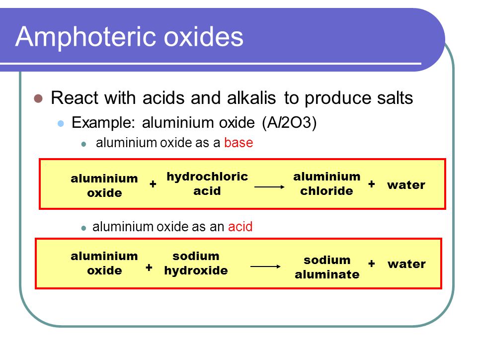 Oxide версия 40. Amphoteric Oxides. Oxides presentation. Acidic Oxide. Metal Oxide + acid.