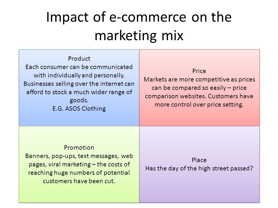 Topic 4 Marketing International Marketing and E-Commerce. - ppt download