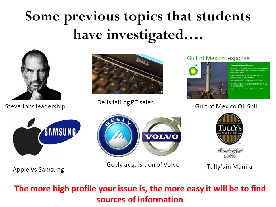 Some previous topics that students have investigated….
