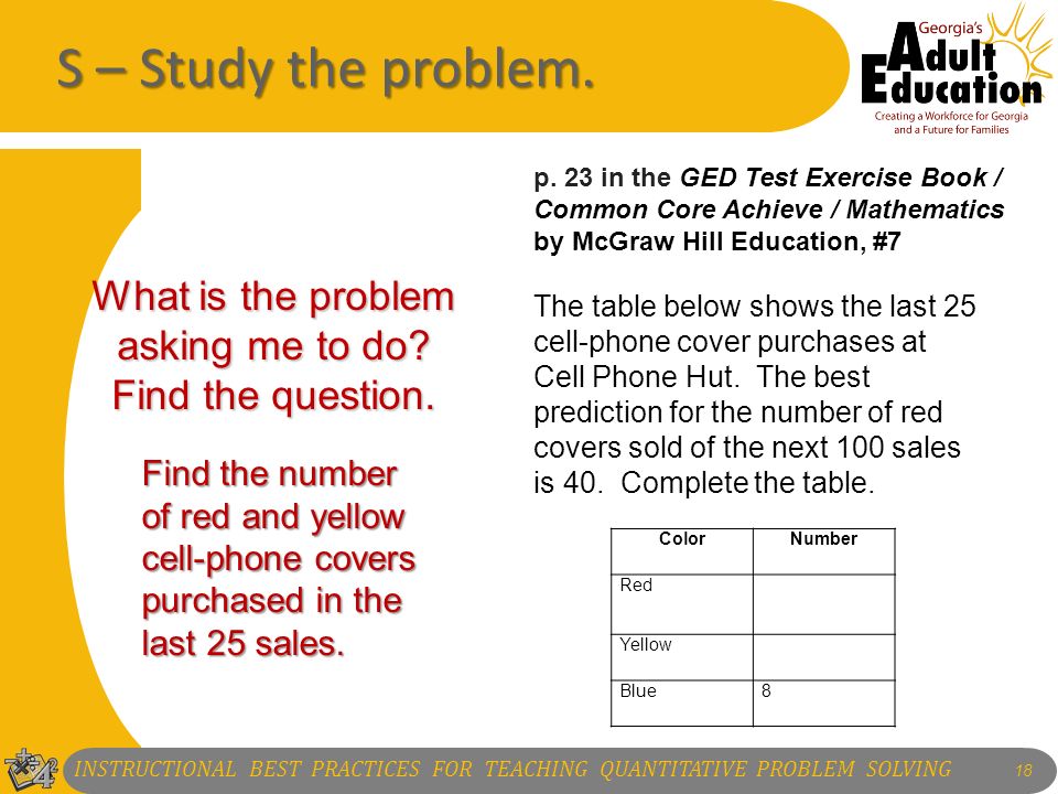 INSTRUCTIONAL BEST PRACTICES FOR TEACHING QUANTITATIVE PROBLEM SOLVING S – Study the problem.