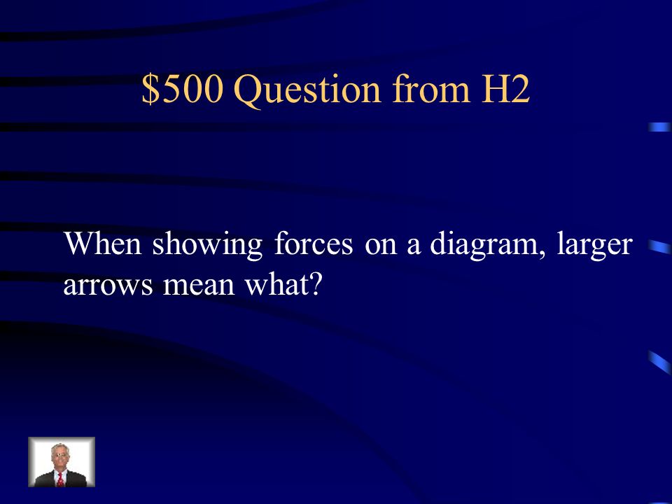 $400 Answer from H2 Answers will vary