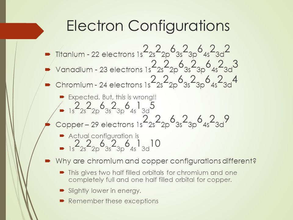 Electron Configurations  Titanium - 22 electrons 1s 2 2s 2 2p 6 3s 2 3p 6 4s 2 3d 2  Vanadium - 23 electrons 1s 2 2s 2 2p 6 3s 2 3p 6 4s 2 3d 3  Chromium - 24 electrons 1s 2 2s 2 2p 6 3s 2 3p 6 4s 2 3d 4  Expected.