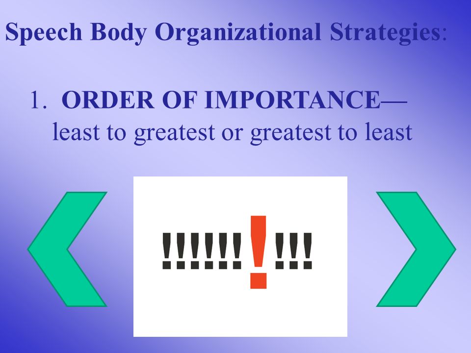 Speech Body Organizational Strategies: 1.