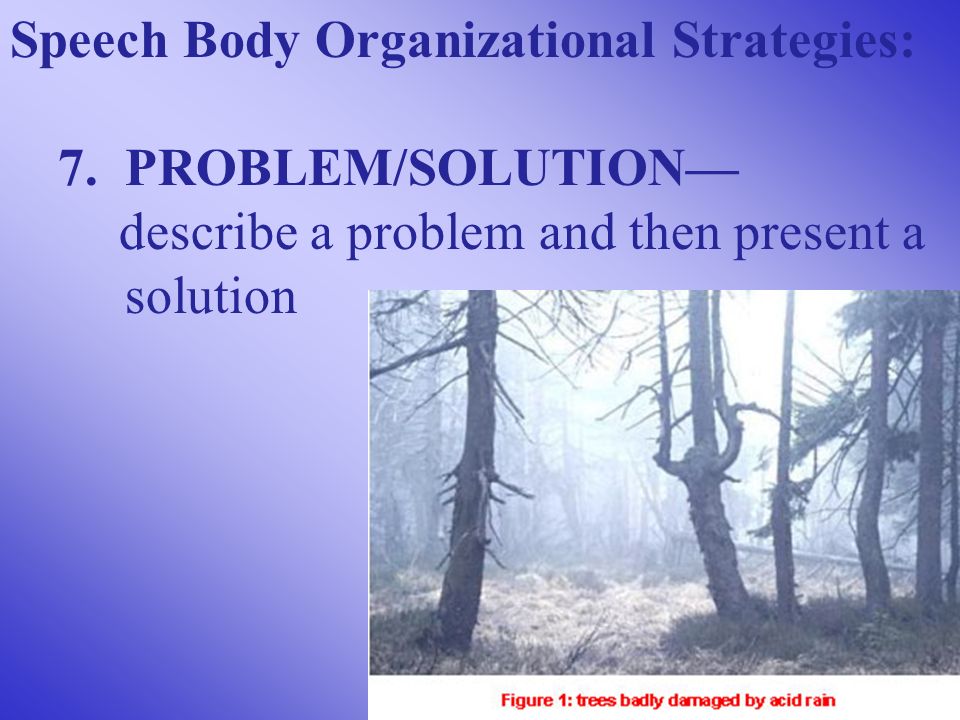 Speech Body Organizational Strategies: 7.
