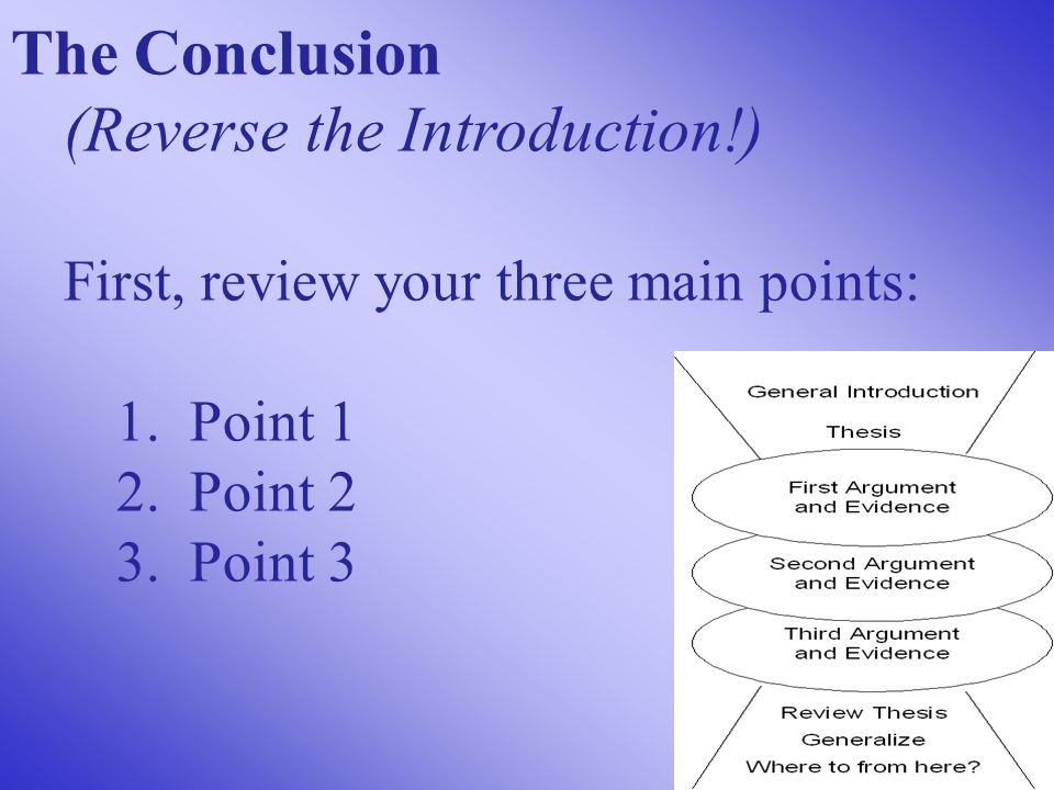 The Conclusion (Reverse the Introduction!) First, review your three main points: 1.