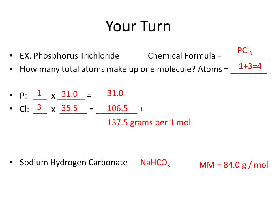 Molar Mass What Is Molar Mass How Do You Calculate Molar Mass Ppt Download