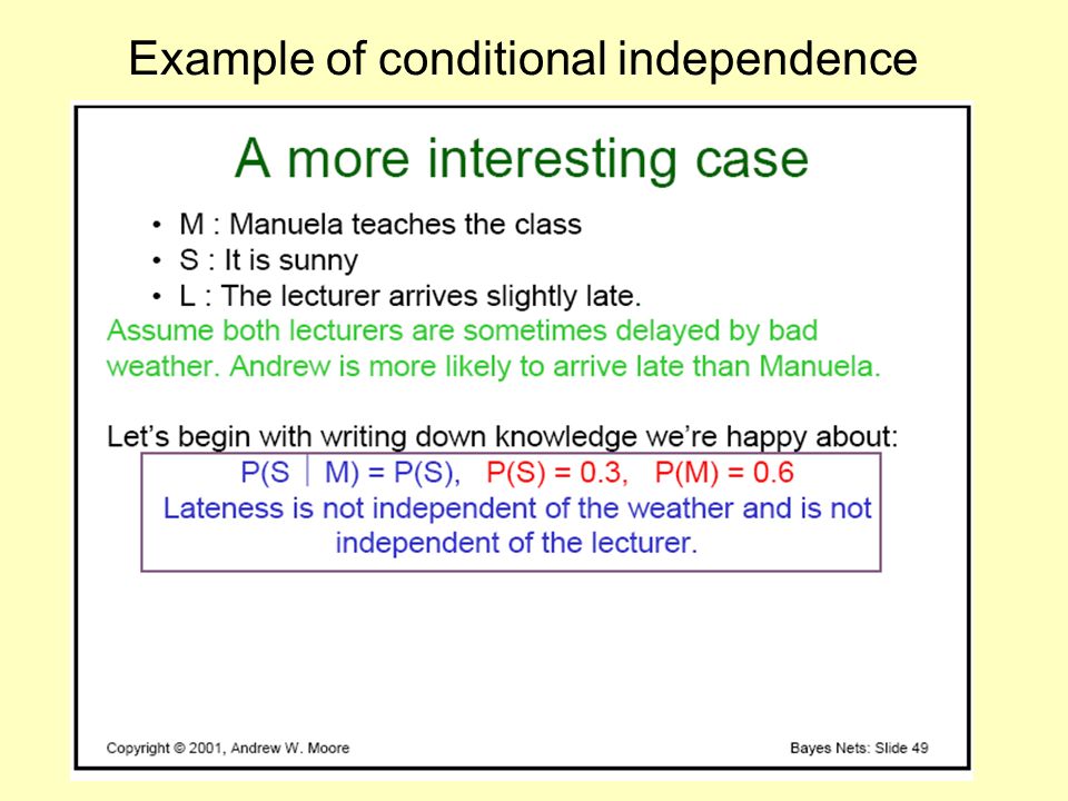 Example of conditional independence