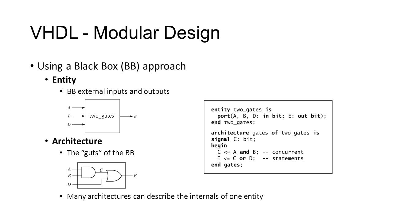 Black Box Approach in VHDL