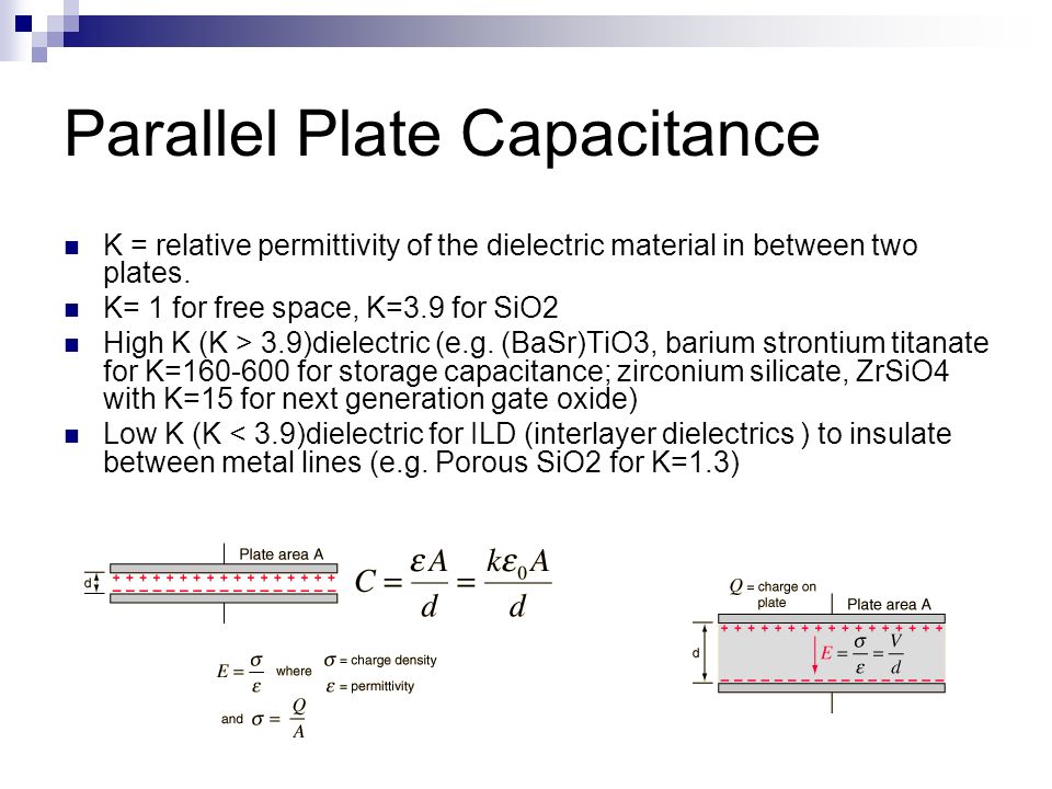 Parallel Plate Capacitance K = relative permittivity of the dielectric material in between two plates.