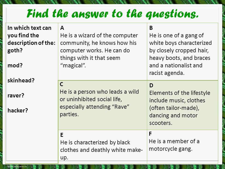 Канкан текст. Answer the question to the text. Answer the questions on the text. The answer to the questions Slide.