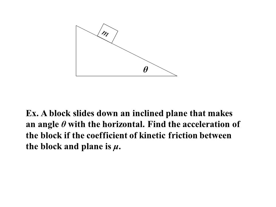 m Ex. A block slides down an inclined plane that makes an angle θ with the horizontal.