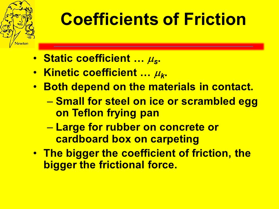 Coefficients of Friction Static coefficient …  s.