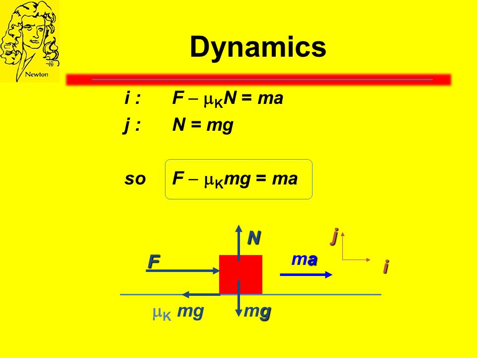 Dynamics i :F  K N = ma j :N = mg soF  K mg = ma amaama F gmggmg N i j  K mg