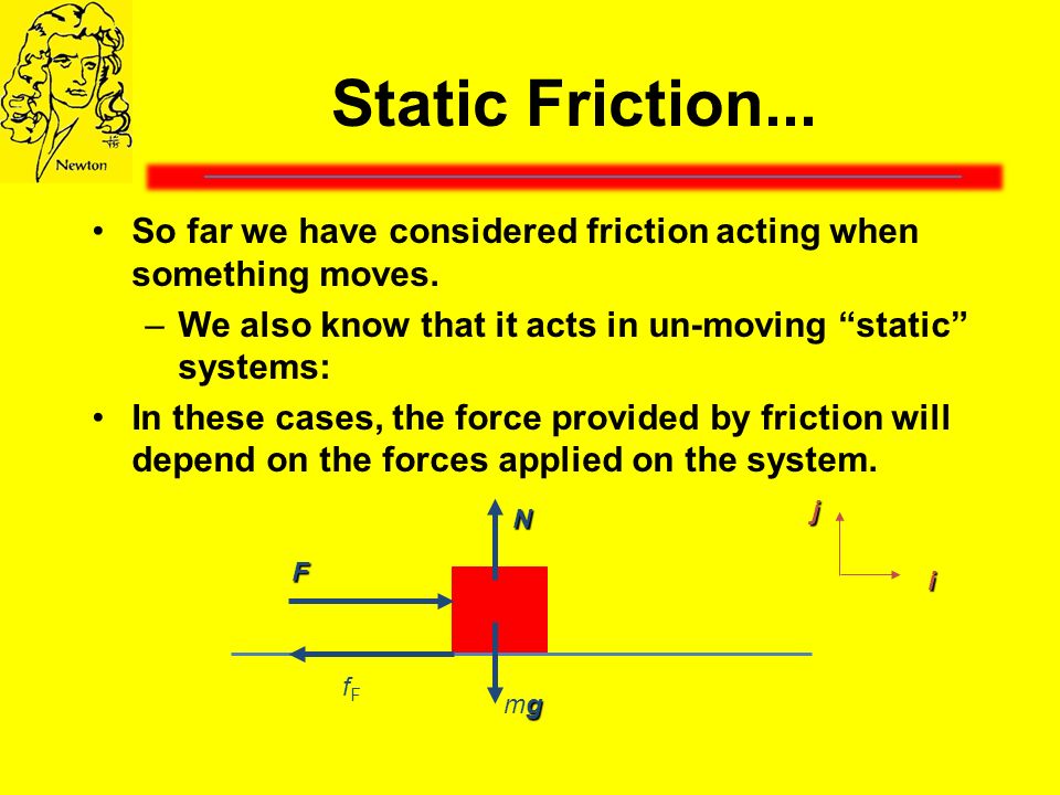Static Friction...