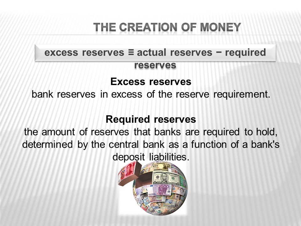 excess reserves ≡ actual reserves − required reserves Excess reserves bank reserves in excess of the reserve requirement.