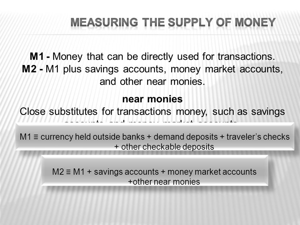 M1 - Money that can be directly used for transactions.