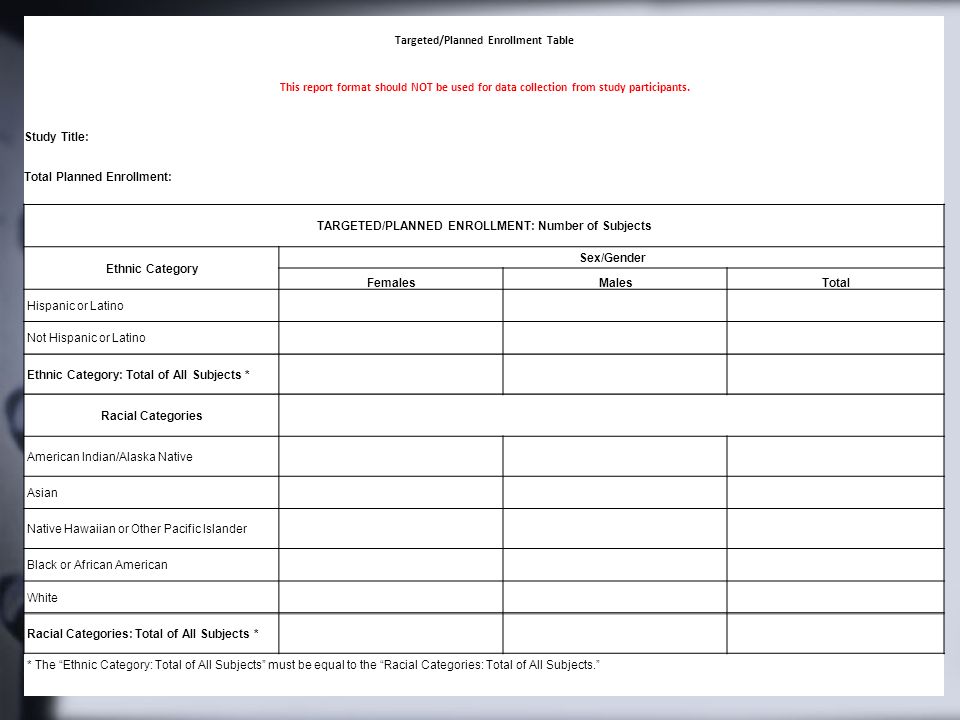 Targeted/Planned Enrollment Table This report format should NOT be used for data collection from study participants.