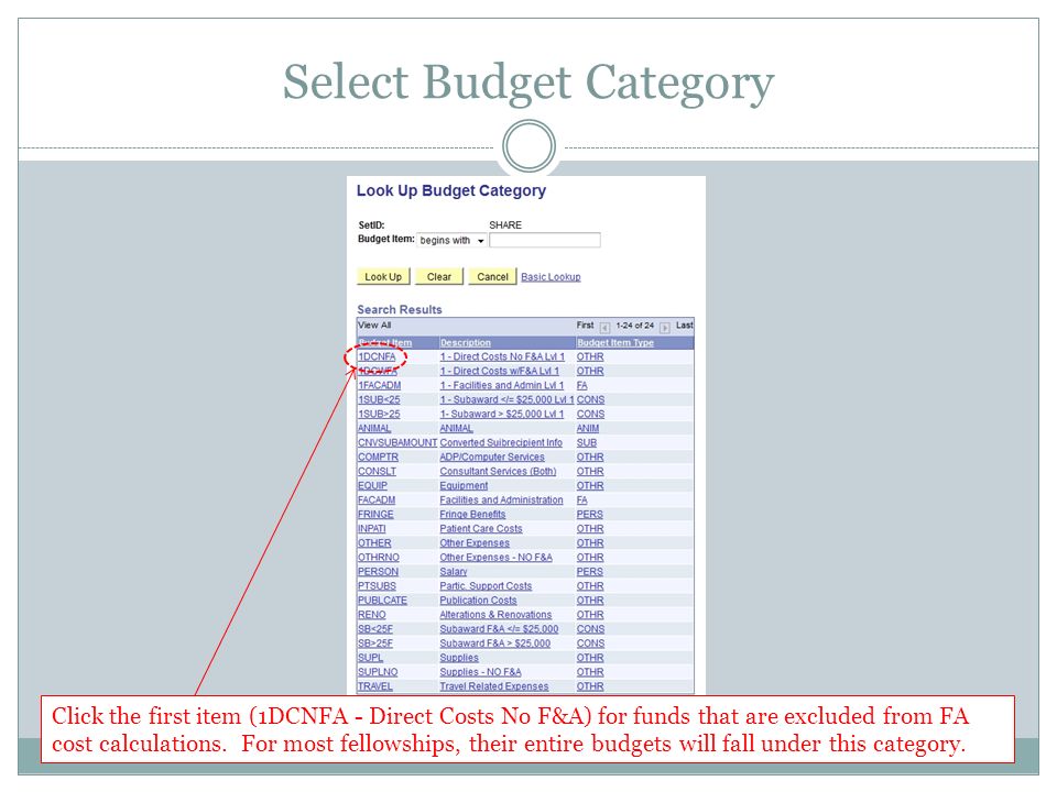 Select Budget Category Click the first item (1DCNFA - Direct Costs No F&A) for funds that are excluded from FA cost calculations.