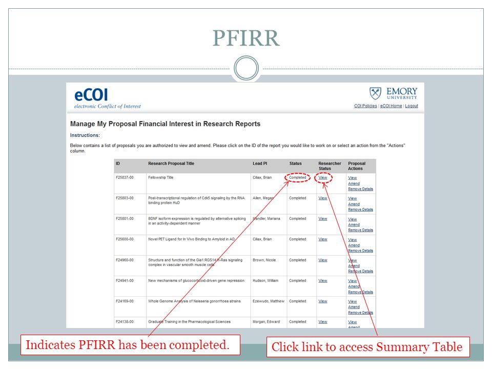 PFIRR Indicates PFIRR has been completed. Click link to access Summary Table