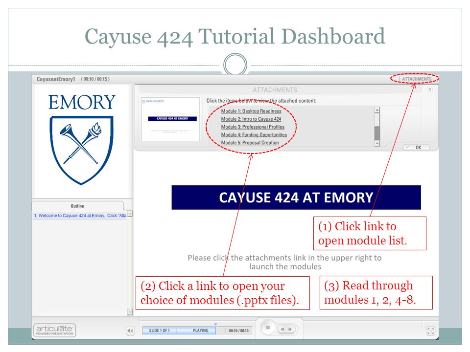 Cayuse 424 Tutorial Dashboard (1) Click link to open module list.