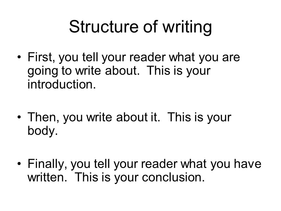 Structure of writing First, you tell your reader what you are going to write about.