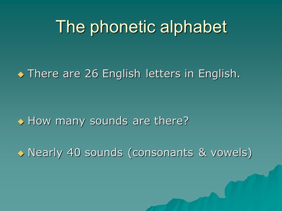 How Many Letters Are in The English Alphabet?