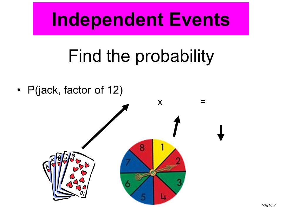 Find the probability P(jack, factor of 12) x= Independent Events Slide 7
