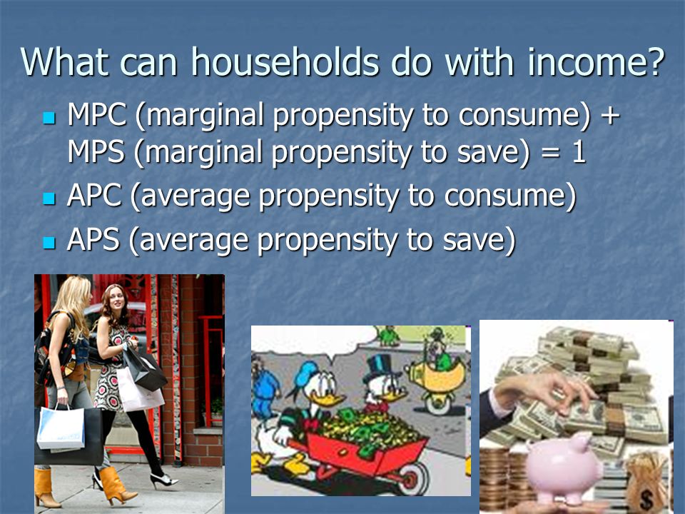 What can households do with income.