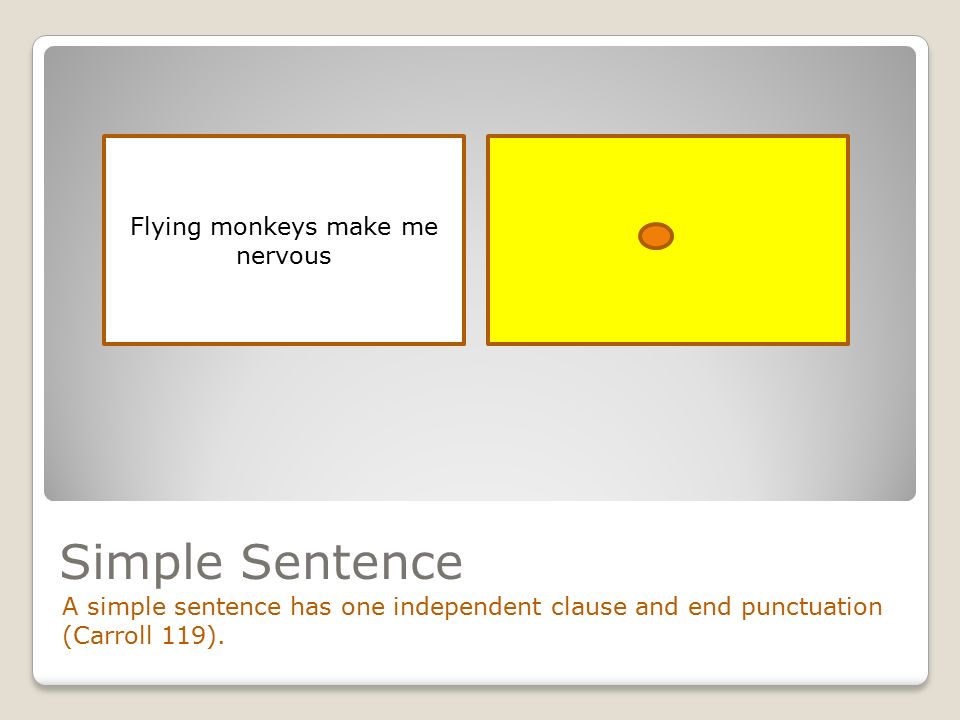 Simple Sentence A simple sentence has one independent clause and end punctuation (Carroll 119).