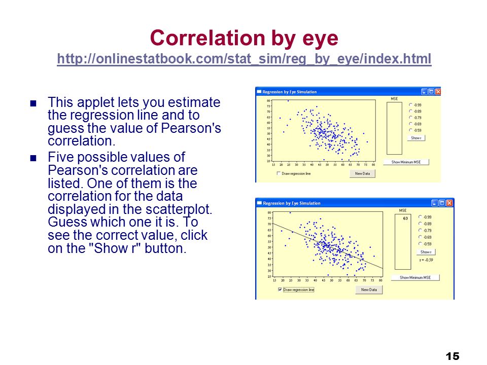 Correlation by eye     This applet lets you estimate the regression line and to guess the value of Pearson s correlation.