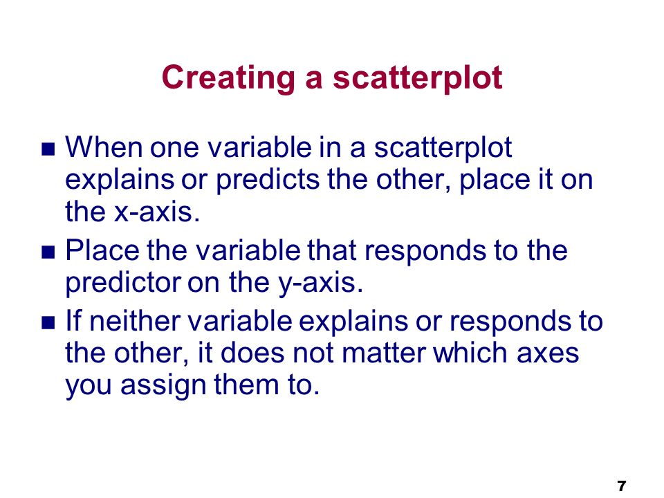 Creating a scatterplot When one variable in a scatterplot explains or predicts the other, place it on the x-axis.
