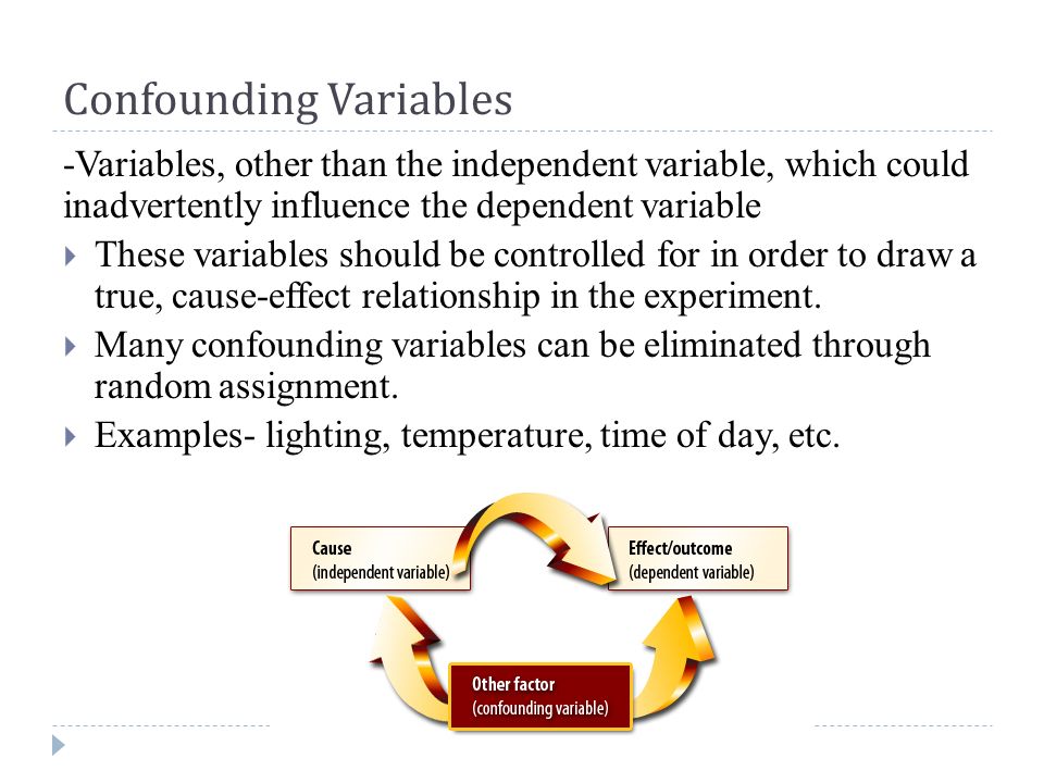 Confounding Variables -Variables, other than the independent variable, which could inadvertently influence the dependent variable  These variables should be controlled for in order to draw a true, cause-effect relationship in the experiment.